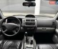 Міцубісі Паджеро Спорт 2008 у Києві на Automoto.ua Сірий Міцубісі Паджеро Спорт, об'ємом двигуна 2.48 л та пробігом 225 тис. км за 10900 $, фото 15 на Automoto.ua