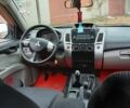 Мицубиси Паджеро Спорт 2015 в Чернигове на Automoto.ua Серый Мицубиси Паджеро Спорт, объемом двигателя 2.5 л и пробегом 249 тыс. км за 18500 $, фото 1 на Automoto.ua