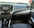 Сірий Міцубісі Паджеро Спорт, об'ємом двигуна 2.4 л та пробігом 185 тис. км за 18599 $, фото 29 на Automoto.ua