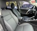 Серый Мицубиси Паджеро Спорт, объемом двигателя 2.44 л и пробегом 181 тыс. км за 21999 $, фото 54 на Automoto.ua