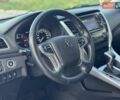 Сірий Міцубісі Паджеро Спорт, об'ємом двигуна 2.4 л та пробігом 173 тис. км за 19750 $, фото 34 на Automoto.ua