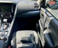 Серый Мицубиси Паджеро Спорт, объемом двигателя 2.44 л и пробегом 50 тыс. км за 36900 $, фото 60 на Automoto.ua
