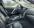 Сірий Міцубісі Паджеро Спорт, об'ємом двигуна 2.4 л та пробігом 129 тис. км за 28600 $, фото 5 на Automoto.ua