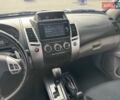 Синій Міцубісі Паджеро Спорт, об'ємом двигуна 2.48 л та пробігом 168 тис. км за 19999 $, фото 23 на Automoto.ua