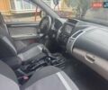 Синій Міцубісі Паджеро Спорт, об'ємом двигуна 2.5 л та пробігом 160 тис. км за 13900 $, фото 16 на Automoto.ua