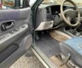 Мицубиси Паджеро Спорт 2000 в Мукачеве на Automoto.ua Зеленый Мицубиси Паджеро Спорт, объемом двигателя 2.5 л и пробегом 270 тыс. км за 7500 $, фото 11 на Automoto.ua