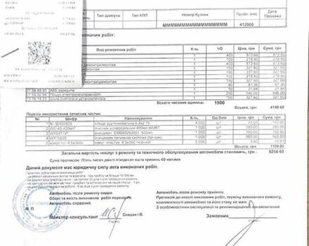 Зеленый Мицубиси Паджеро Спорт, объемом двигателя 2.97 л и пробегом 400 тыс. км за 7400 $, фото 30 на Automoto.ua