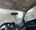 Зеленый Мицубиси Паджеро Спорт, объемом двигателя 2.5 л и пробегом 259 тыс. км за 3492 $, фото 7 на Automoto.ua