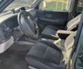 Мицубиси Паджеро Спорт 2004 в Житомире на Automoto.ua Зеленый Мицубиси Паджеро Спорт, объемом двигателя 2.5 л и пробегом 280 тыс. км за 2450 $, фото 1 на Automoto.ua
