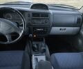 Зеленый Мицубиси Паджеро Спорт, объемом двигателя 2.5 л и пробегом 160 тыс. км за 5025 $, фото 15 на Automoto.ua
