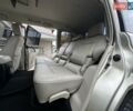 Міцубісі Паджеро Вагон 2007 у Миколаєві на Automoto.ua Бежевий Міцубісі Паджеро Вагон, об'ємом двигуна 3.83 л та пробігом 195 тис. км за 12999 $, фото 47 на Automoto.ua