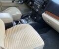 Бежевый Мицубиси Паджеро Вагон, объемом двигателя 2.97 л и пробегом 114 тыс. км за 16200 $, фото 34 на Automoto.ua