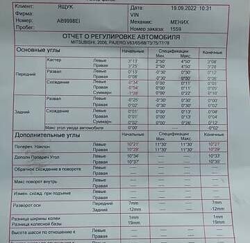 Черный Мицубиси Паджеро Вагон, объемом двигателя 3.5 л и пробегом 245 тыс. км за 10900 $, фото 24 на Automoto.ua
