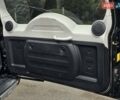 Черный Мицубиси Паджеро Вагон, объемом двигателя 3.2 л и пробегом 227 тыс. км за 9999 $, фото 13 на Automoto.ua