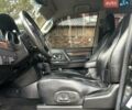 Черный Мицубиси Паджеро Вагон, объемом двигателя 2.97 л и пробегом 260 тыс. км за 10500 $, фото 57 на Automoto.ua