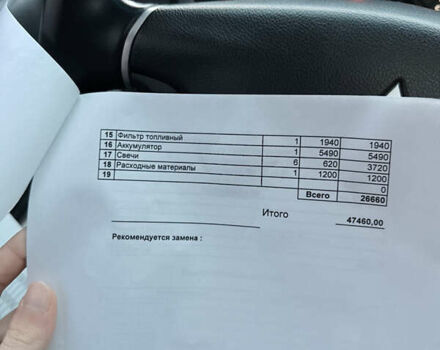 Черный Мицубиси Паджеро Вагон, объемом двигателя 3.83 л и пробегом 218 тыс. км за 10700 $, фото 38 на Automoto.ua