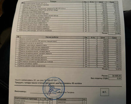 Черный Мицубиси Паджеро Вагон, объемом двигателя 2.97 л и пробегом 218 тыс. км за 11499 $, фото 116 на Automoto.ua