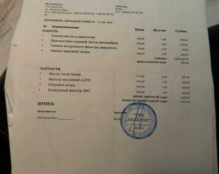 Черный Мицубиси Паджеро Вагон, объемом двигателя 2.97 л и пробегом 218 тыс. км за 11499 $, фото 133 на Automoto.ua