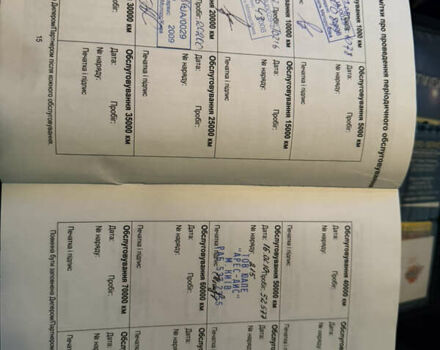 Черный Мицубиси Паджеро Вагон, объемом двигателя 2.97 л и пробегом 218 тыс. км за 11499 $, фото 112 на Automoto.ua