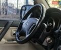Черный Мицубиси Паджеро Вагон, объемом двигателя 2.97 л и пробегом 186 тыс. км за 10700 $, фото 56 на Automoto.ua