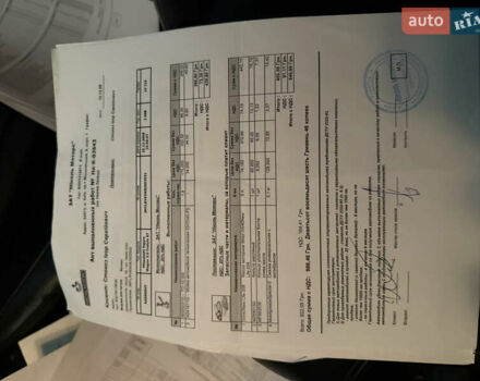 Черный Мицубиси Паджеро Вагон, объемом двигателя 2.97 л и пробегом 218 тыс. км за 11499 $, фото 127 на Automoto.ua