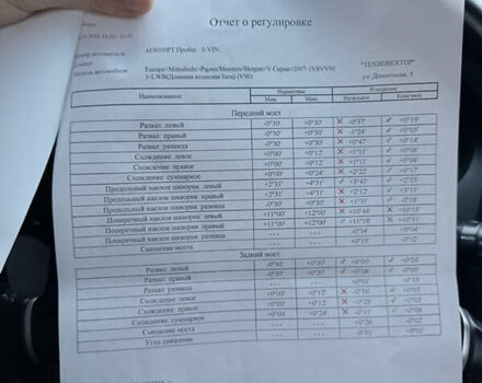 Черный Мицубиси Паджеро Вагон, объемом двигателя 3.83 л и пробегом 218 тыс. км за 10700 $, фото 41 на Automoto.ua