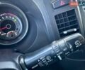 Міцубісі Паджеро Вагон 2008 у Києві на Automoto.ua Чорний Міцубісі Паджеро Вагон, об'ємом двигуна 3 л та пробігом 235 тис. км за 10999 $, фото 25 на Automoto.ua