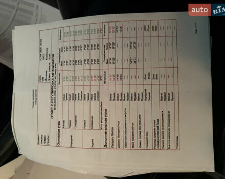 Черный Мицубиси Паджеро Вагон, объемом двигателя 2.97 л и пробегом 218 тыс. км за 11499 $, фото 129 на Automoto.ua