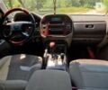 Міцубісі Паджеро Вагон, об'ємом двигуна 0 л та пробігом 260 тис. км за 10200 $, фото 8 на Automoto.ua