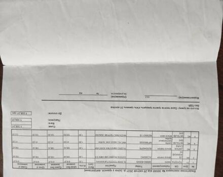 Мицубиси Паджеро Вагон, объемом двигателя 2.97 л и пробегом 190 тыс. км за 14000 $, фото 39 на Automoto.ua