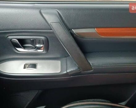 Серый Мицубиси Паджеро Вагон, объемом двигателя 3.2 л и пробегом 252 тыс. км за 12500 $, фото 128 на Automoto.ua