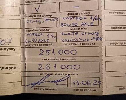 Серый Мицубиси Паджеро Вагон, объемом двигателя 3.2 л и пробегом 252 тыс. км за 12500 $, фото 127 на Automoto.ua