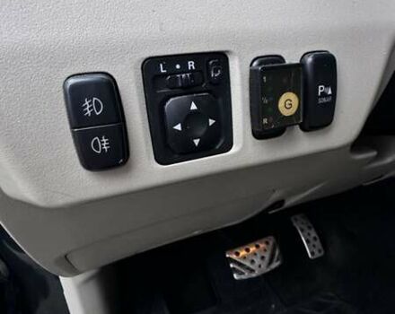 Синий Мицубиси Паджеро Вагон, объемом двигателя 3 л и пробегом 221 тыс. км за 9800 $, фото 7 на Automoto.ua