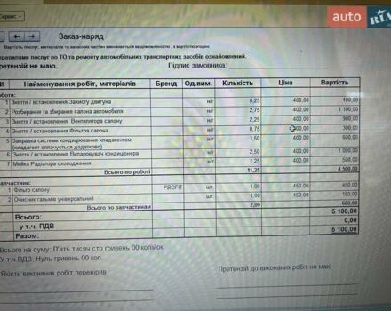 Бежевый Мицубиси Паджеро, объемом двигателя 2.97 л и пробегом 160 тыс. км за 12150 $, фото 25 на Automoto.ua