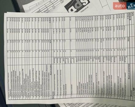 Бежевый Мицубиси Паджеро, объемом двигателя 2.97 л и пробегом 160 тыс. км за 12150 $, фото 18 на Automoto.ua