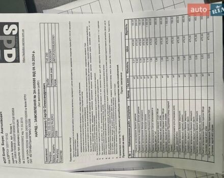 Бежевый Мицубиси Паджеро, объемом двигателя 2.97 л и пробегом 160 тыс. км за 12150 $, фото 21 на Automoto.ua