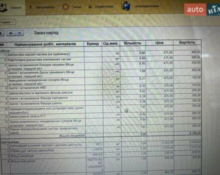 Бежевый Мицубиси Паджеро, объемом двигателя 2.97 л и пробегом 160 тыс. км за 12150 $, фото 29 на Automoto.ua
