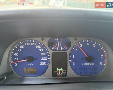 Черный Мицубиси Паджеро, объемом двигателя 2 л и пробегом 170 тыс. км за 2999 $, фото 19 на Automoto.ua