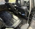 Мицубиси Паджеро 2003 в Днепре (Днепропетровске) на Automoto.ua Черный Мицубиси Паджеро, объемом двигателя 3.2 л и пробегом 290 тыс. км за 4000 $, фото 5 на Automoto.ua