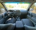 Мицубиси Паджеро 2006 в Николаеве на Automoto.ua Черный Мицубиси Паджеро, объемом двигателя 0 л и пробегом 266 тыс. км за 4999 $, фото 8 на Automoto.ua