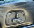 Міцубісі Паджеро 2007 у Городенке на Automoto.ua Чорний Міцубісі Паджеро, об'ємом двигуна 3.2 л та пробігом 226 тис. км за 12000 $, фото 5 на Automoto.ua