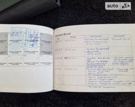 Чорний Міцубісі Паджеро, об'ємом двигуна 2.97 л та пробігом 247 тис. км за 13100 $, фото 41 на Automoto.ua