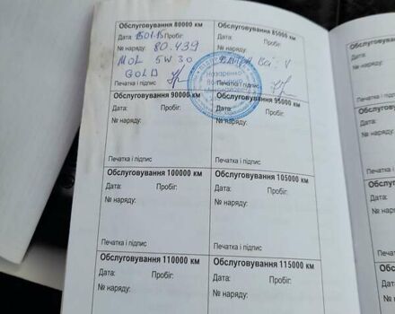 Чорний Міцубісі Паджеро, об'ємом двигуна 3 л та пробігом 149 тис. км за 12500 $, фото 35 на Automoto.ua