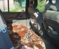 Красный Мицубиси Паджеро, объемом двигателя 2.8 л и пробегом 3 тыс. км за 3000 $, фото 9 на Automoto.ua