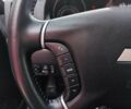 Мицубиси Паджеро, объемом двигателя 0 л и пробегом 160 тыс. км за 12990 $, фото 17 на Automoto.ua