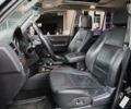 Міцубісі Паджеро, об'ємом двигуна 0 л та пробігом 197 тис. км за 12500 $, фото 6 на Automoto.ua