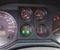 Сірий Міцубісі Паджеро, об'ємом двигуна 3.5 л та пробігом 316 тис. км за 7400 $, фото 7 на Automoto.ua
