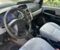 Серый Мицубиси Паджеро, объемом двигателя 1.8 л и пробегом 200 тыс. км за 2500 $, фото 8 на Automoto.ua