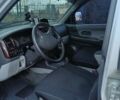 Сірий Міцубісі Паджеро, об'ємом двигуна 2.97 л та пробігом 410 тис. км за 7500 $, фото 17 на Automoto.ua