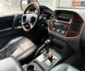 Серый Мицубиси Паджеро, объемом двигателя 3.5 л и пробегом 395 тыс. км за 5999 $, фото 49 на Automoto.ua